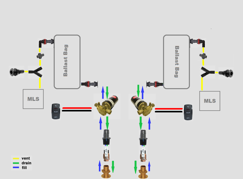 Malibu Ballast System Diagram